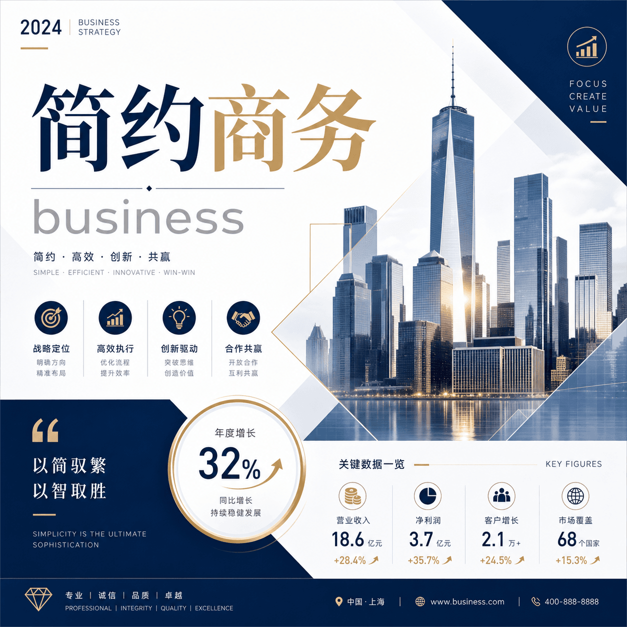 AI 封面生成新功能：50 种视觉风格预设全解析，小红书/公众号封面一键出图