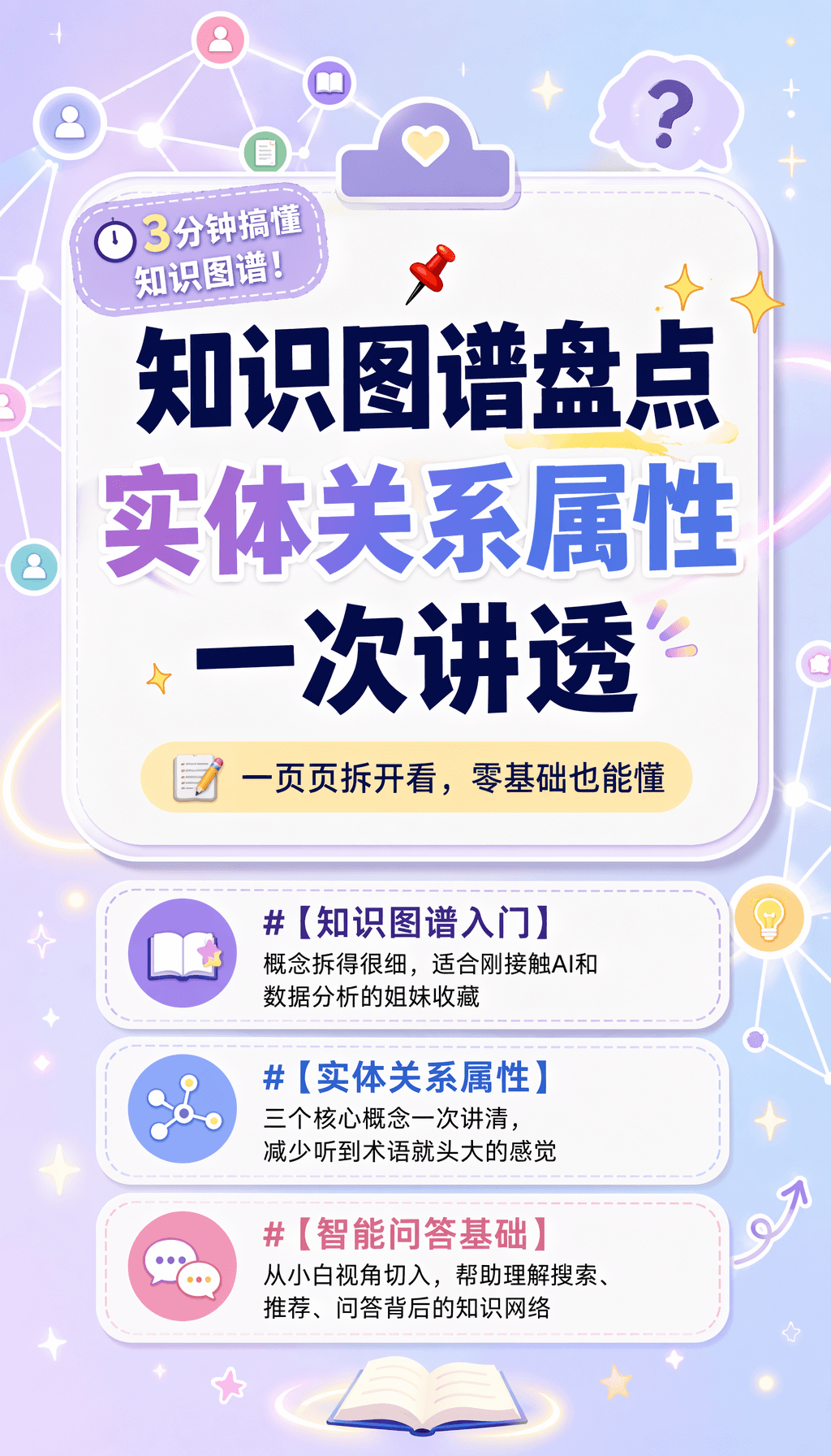 知识图谱实体关系盘点