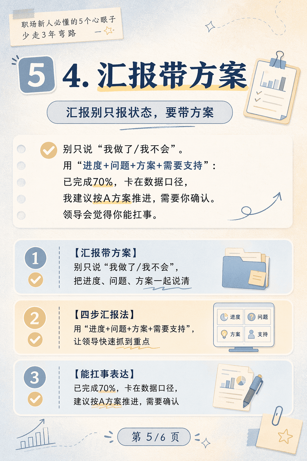 大厂离职经验总结卡片
