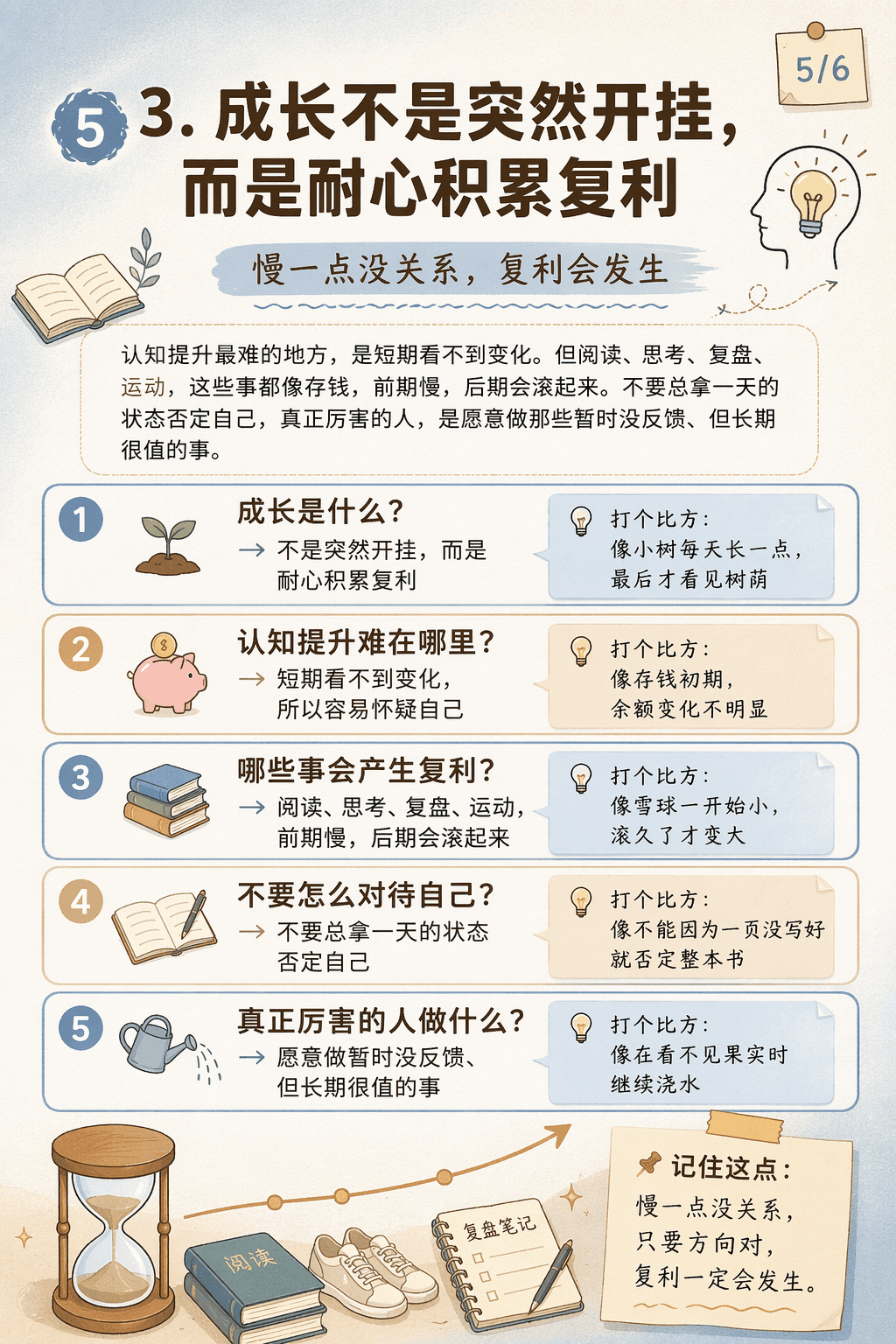 书摘金句认知卡片