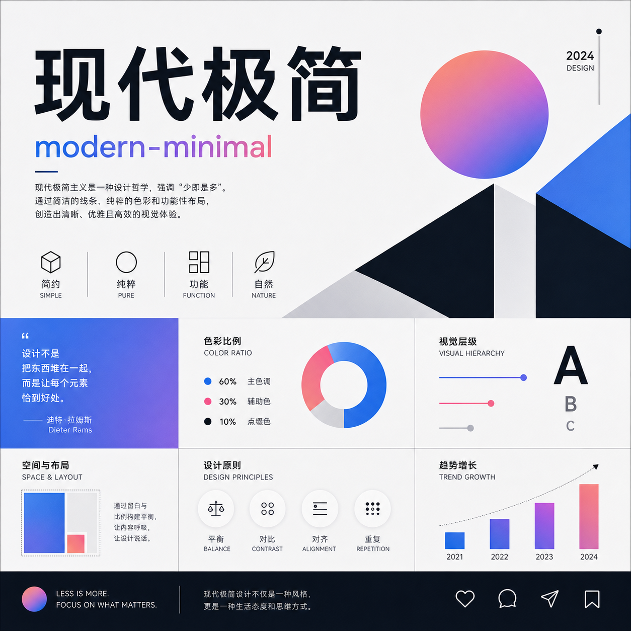 现代极简流派 - AI 生成封面示例